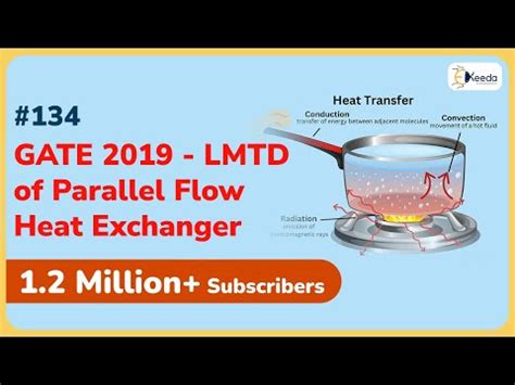 GATE 2019 - LMTD of Parallel Flow Heat Exchanger Video Lecture ...