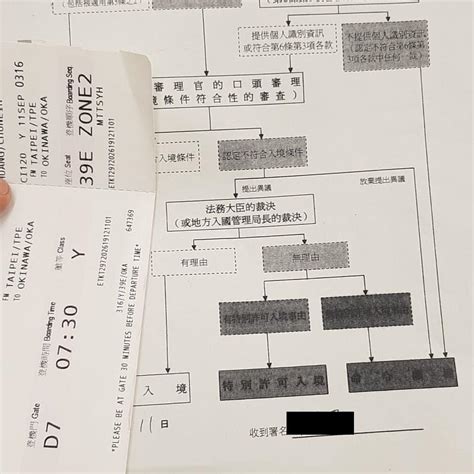 男子陪女友去日本度假 入境卡诚实写有前科立马被遣返_民航_资讯_航空圈