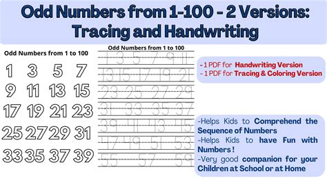 Odd Numbers from 1-100 Graphic by ArtDesign · Creative Fabrica