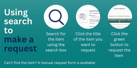 Image result for Library Requests