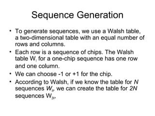 Image result for Walsh Table CDMA