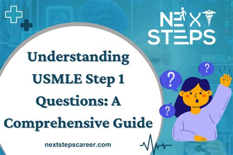 Image result for Algorithms for USMLE Step 1