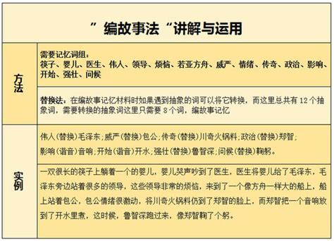 三个关键词串联故事,三个关键词故事编写,三个词语即兴编故事_大山谷图库