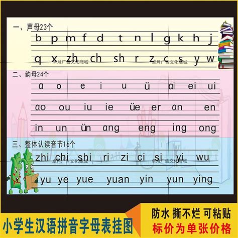 汉语拼音声母表、韵母表、整体认读音节_word文档在线阅读与下载_无忧文档
