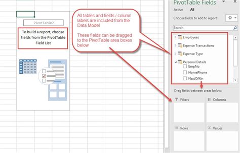 Flatened PivotTable Data Model 的图像结果