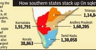 Twenty22-India on the move: Southern States Statz
