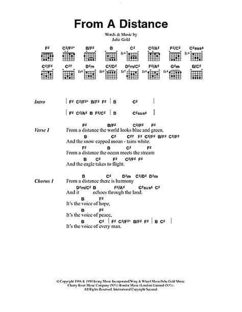 Bildergebnis für from the distance song