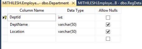 Activation Code for Email Using MVC 的图像结果