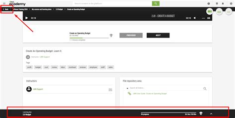 LMN Tutorial 的图像结果