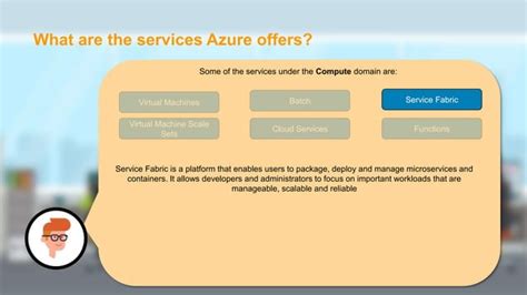 Windows Azure Tutorial 的图像结果