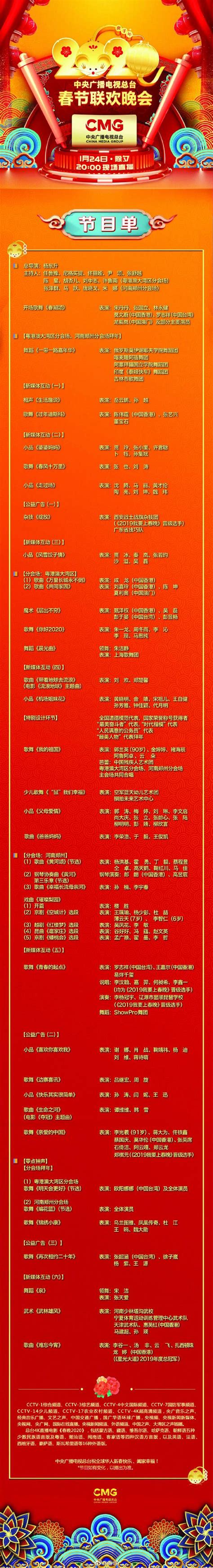 阵容强大！央视2019春晚节目单公布（完整版） - 文艺 - 红歌会网