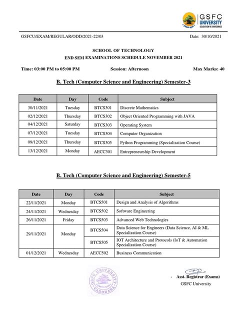 B.Tech Courses Science Computer 的图像结果