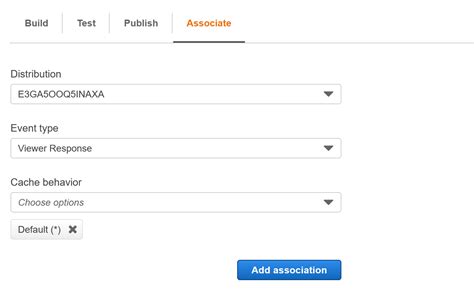 Image result for AWS CloudFront Functions