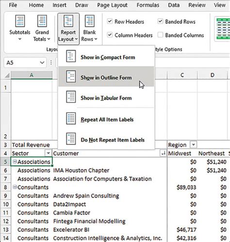 PivotTable Multiple Columns 的图像结果
