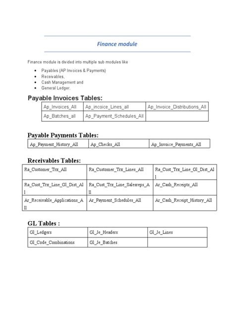 Image result for Excel Module Table
