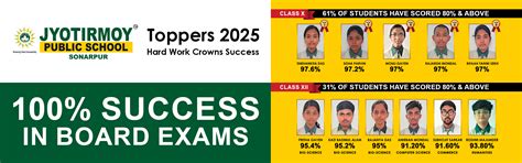 Best CBSE Residential School in Sonarpur - Jyotirmoy Public School