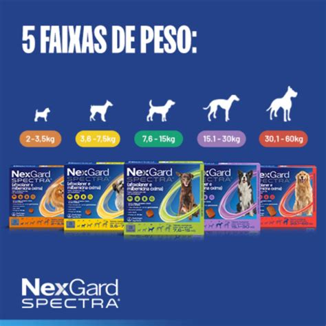Nexgard Spectra GG Antipulgas 30-60kg Com 3 Tabletes - Manada Animal