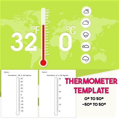 Printable Thermometer Worksheets