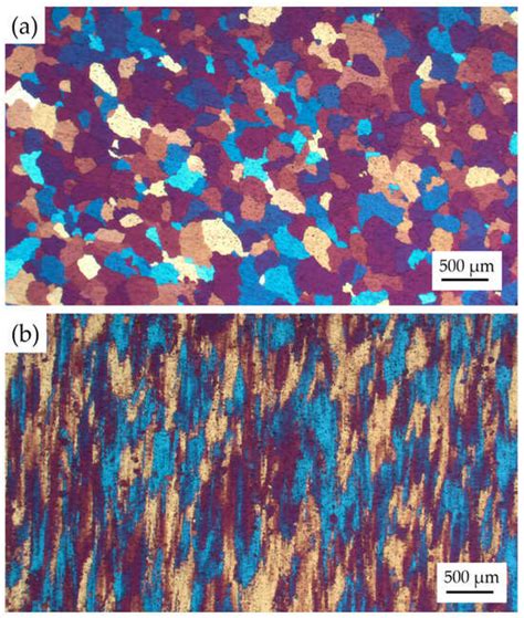 Corrosion Behavior of Homogenized and Extruded 1100 Aluminum Alloy in ...