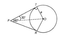 If angle between two tangents drawn