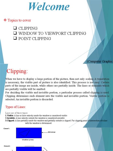 Image result for Point Clipping in Computer Graphics