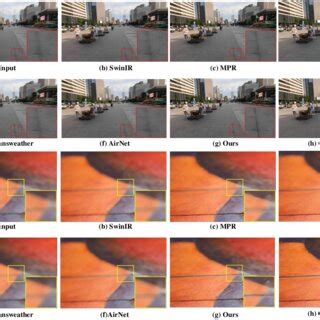 Image result for Visual Comparison