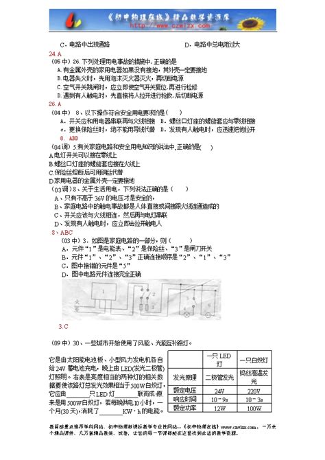 2014黄冈4月质检理科数学答案解析(2) - 阳光学习网