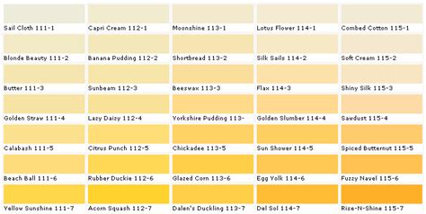 Image result for Pittsburgh Blue Color Chart