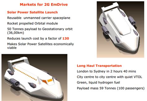 Reactionless Drive Explained 的图像结果