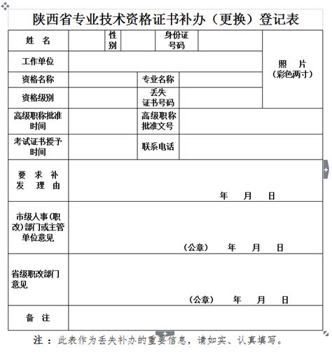 陕西省专业技术人员资格证书补办（更换）登记表（省证）_软考_希赛网