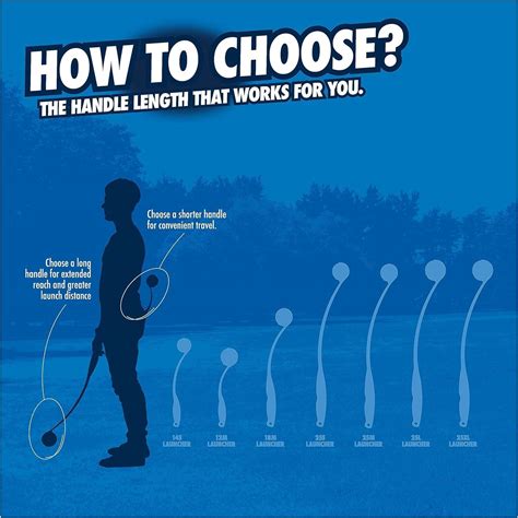 Chuckit Junior Launcher Dog Ball Thrower 18M Assorted Colors Buy, Best ...