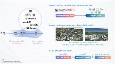 spin winner company details sbi
