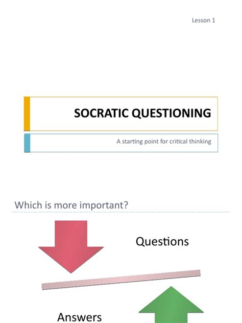 Socratic Questioning Examples 的图像结果