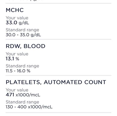 Platelets Normal Range Frontiers | Platelet To Lymphocyte Ratio And