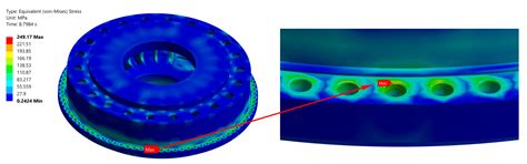 Research on the Flow-Induced Stress Characteristics of Head-Cover Bolts ...