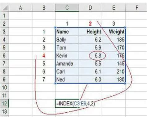 Image result for Excel Index Match From Table