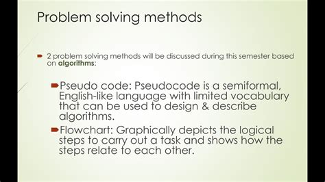 Image result for What Is Pseudocode Java