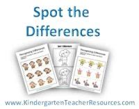What Are the Differences Between LabVIEW 的图像结果