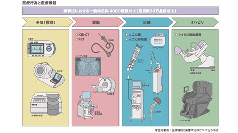 Image result for MST Prim Algorithm