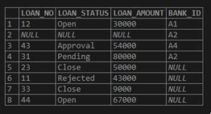 MySQL Full Outer Join 的图像结果