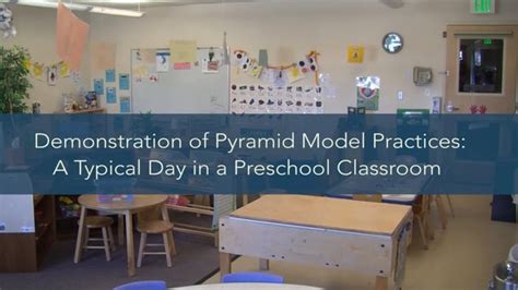 Image result for Pyramid Model YouTube Channel