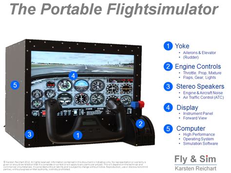 Image result for Portable Flight Simulator