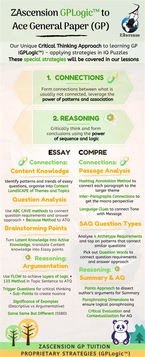 GP Classes 的图像结果