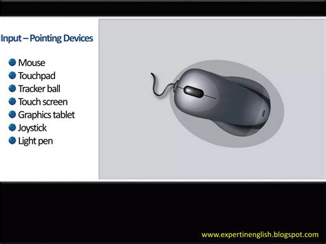 Image result for How to Use Input Devices