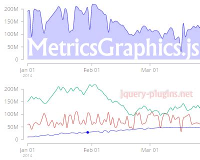 Image result for JavaScript Graphics Methods