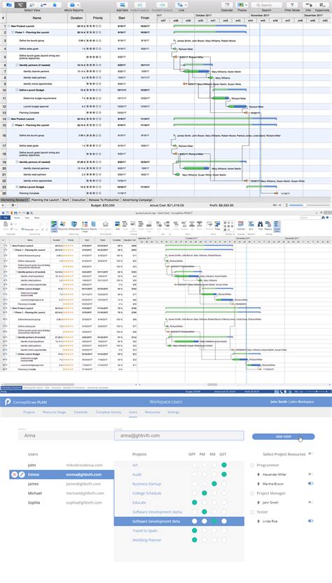 Image result for Online Software Project Management