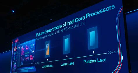 Intel Confirms Arrow Lake, Lunar Lake and Panther Lake For 2024-2025 ...