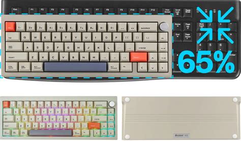 CIDOO V65 V2