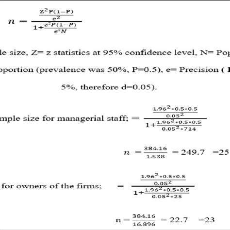 Image result for Sample Size Determination Methods