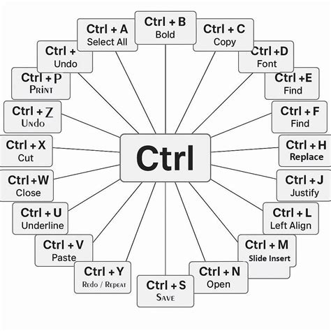 How to Rotate Computer Screen 的图像结果